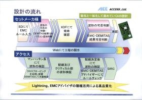 事業所の情報＿００７