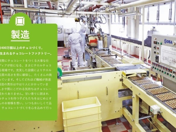 一緒にチョコレートファクトリーで働きましょう！！