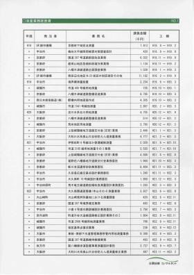事業所の情報＿００４