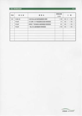 事業所の情報＿００７