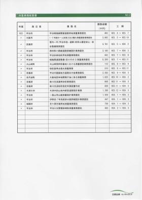事業所の情報＿００５