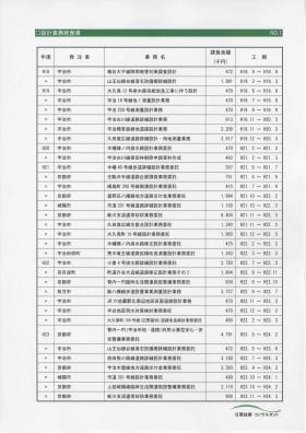 事業所の情報＿００６