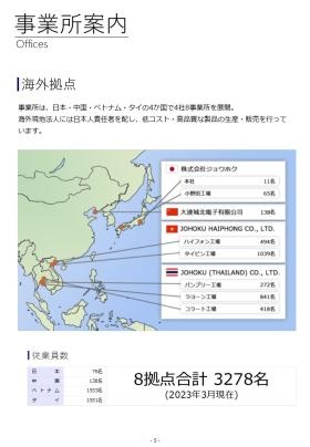 事業所の情報＿００６