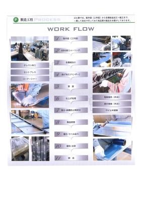 事業所の情報＿００４