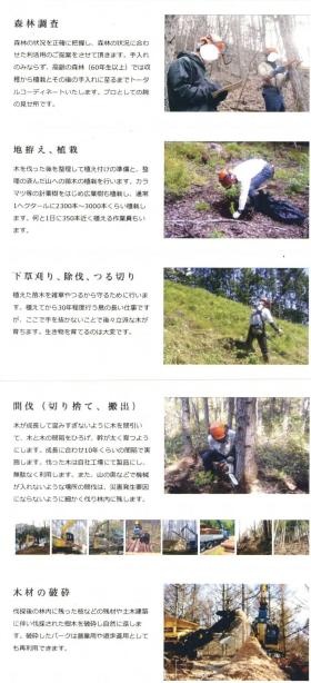 事業所の情報＿００２