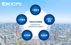 介護のあらゆるニーズにお応えする介護総合支援事業