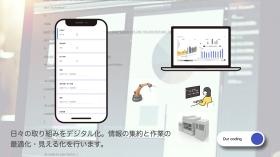 ＩｏＴを駆使しＤＸやＡＩを活用した次世代工場を目指します