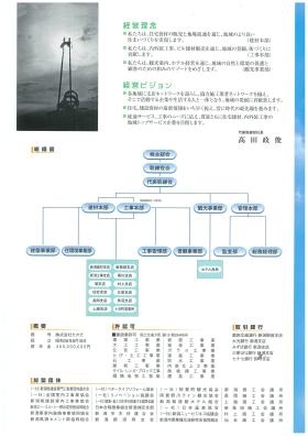 会社案内＿００４