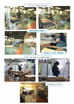 事業所の情報＿００３