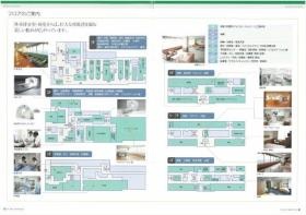 事業所の情報０４