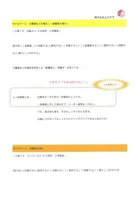 給与モデルケース（１／２）