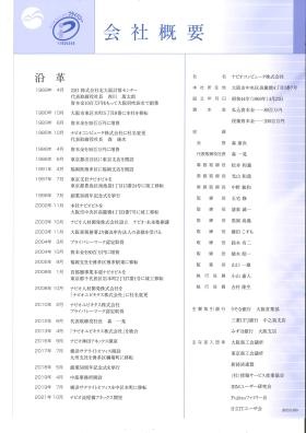 会社概要