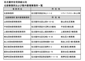 事業所の情報＿００３