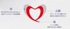 ハートのシンボルマーク