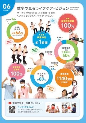 数字で見るライフケア・ビジョン