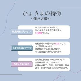 ひょうまの特徴