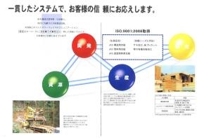 事業所の情報＿００７