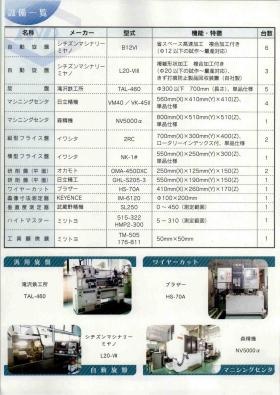 事業所の情報＿００７