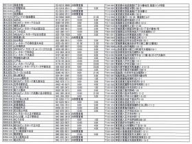事業所の情報＿００６