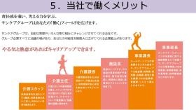 ５当社で働くメリット