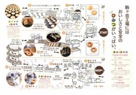 事業所の情報＿００５