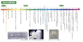 事業所の情報＿００２