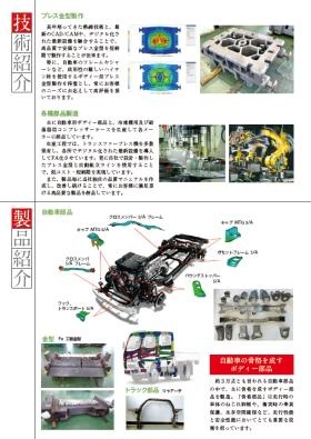 技術紹介・製品紹介