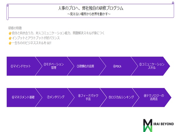 ”必要なものはあなたの個性”！笑顔とやる気があればOK！