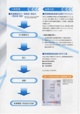 事業所の情報＿００３