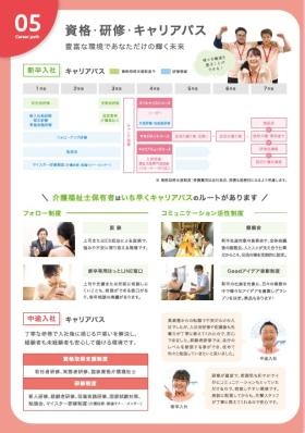 資格・研修・キャリアパス