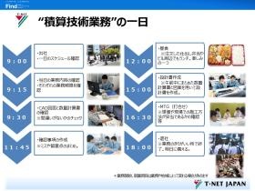 ０８．積算技術業務の一日（例）