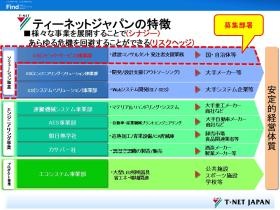 ０２．弊社の特徴