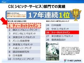 ０３．ＣＳ部門の実績