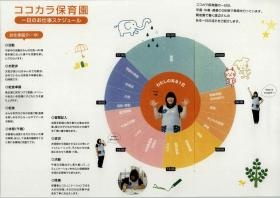 事業所の情報＿００３