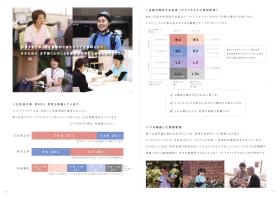 事業所の情報＿００７