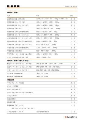 事業所の情報＿００６