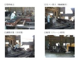 事業所の情報＿００１