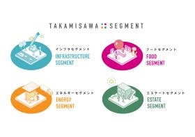 高見澤セグメント