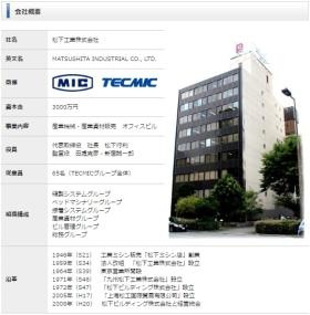 事業所の情報＿００１