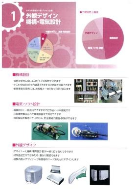 事業所の情報＿００９