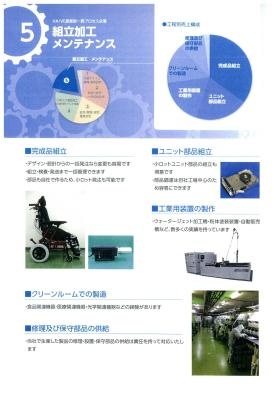 事業所の情報＿００５