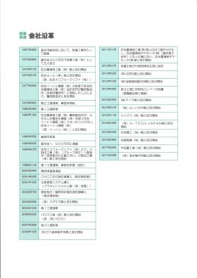 事業所の情報＿００８
