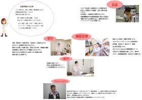 事業所の情報＿００１