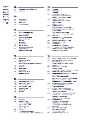 ＢＲＡＮＤ ＢＯＯＫ（８）