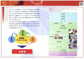 事業所の情報＿００４