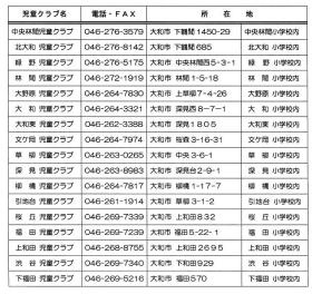 事業所の情報＿００１
