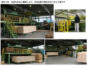 事業所の情報＿００５