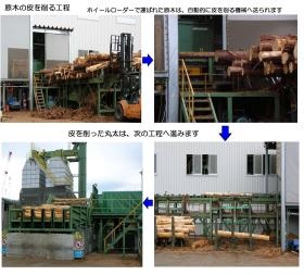 事業所の情報＿００３