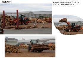 事業所の情報＿００２