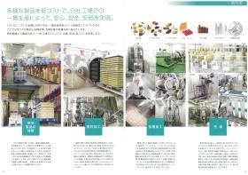 事業所の情報＿００３